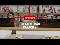 #superPan: Greater load capacity