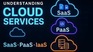 Understanding Cloud Services: SaaS vs PaaS vs IaaS