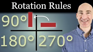 Rotation Rules in Geometry 90, 180, 270