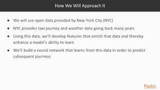 Learning Python Artificial Intelligence by Example: Summary of the Problem|packtpub.com
