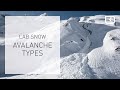 Avalanche types and their trigger mechanisms – tutorial (1/17) (English) | LAB SNOW