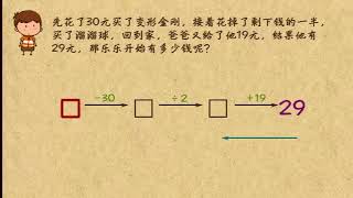 乐乐课堂小学数学二年级第92课：倒推法应用题