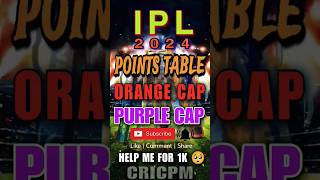 IPL POINTS TABLE | today points table | #cskvskkr | orange cap |purple cap | #pointstable #1klikes