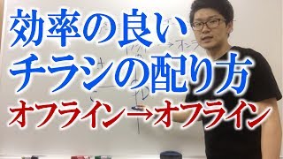 効率の良いオンラインを絡めた治療院チラシの配り方