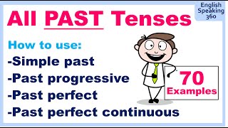 ALL PAST Verb Tenses: Simple, Progressive, Perfect and Perfect Continuous 70 examples + Diagrams