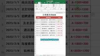 這種帶文字的明細表，你們會求和嗎❤️ This kind of detailed list with words, will you ask for a sum?