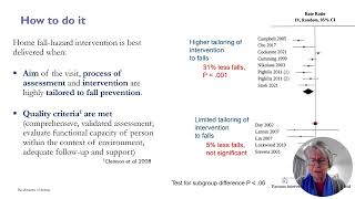 CRE Seminar: Falls and the Environment–latest Cochrane review with Professor Emeritus Lindy Clemson