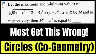 JEE Mains 2024 | Deceptive Circles Question: Don’t Make This Mistake! | Maximum-minimum | JEE PYQs