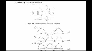 الكترونيات القدرة |3| Basic power Electronics | Full-wave rectifier center-tap