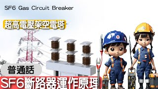 超高壓架空電塔｜SF6 Gas斷路器工作原理［普通話］