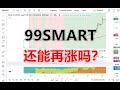 25 09 2024 第538期：99SMART 还能再涨吗？