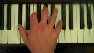 How To Play a Db Major 7th Chord on Piano