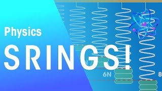 Springs | Forces & Motion | Physics | FuseSchool