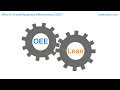 What is Overall Equipment Effectiveness (OEE)? || THORS Course Preview