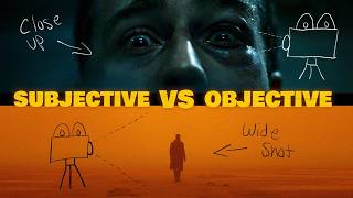 Camera Placement 101: Subjective Vs Objective