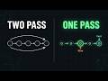 Middle of the Linked List (LeetCode 876) — Fast & Slow Pointer Trick