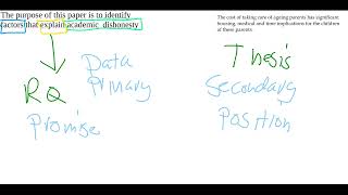 Writing a Purpose Statement