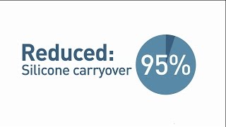 What's Your Process Goal? - Advantage™ Brownstock Defoamers