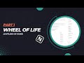 How to Create a Wheel of Life in Notion - Limitless OS Template Guide 1