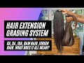 Hair Extension Grading System: 8A, 9A, 10A, Raw Hair, Virgin Hair (What does it all mean?)