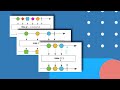 25 Some common operators (Reactive programming with Java - full course)