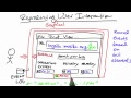 Recording GUI - Software Debugging