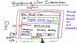 Recording GUI - Software Debugging