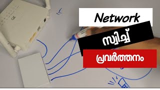 Network Switch | Dineesh Kumar C D shorts | മലയാളം