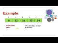 Bubble sort using python | Sorting | Python Lectures |