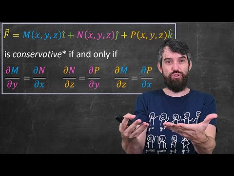 What are the conditions for conservative field?