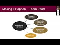 mcmaster u0026 riipen webinar implementing technology to support project based learning