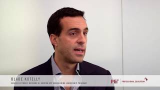 MASTERING INNOVATION & DESIGN-THINKING with Blade Kotelly - Part 1