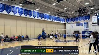 CI Spikers 16-2 @ MW Power 15 Gold (2025.02.02)