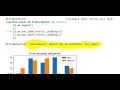how to resolve bar_label error  in matplotlib