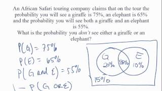 Solution for African Safari Complement