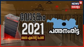 Pathanamthitta - 5 മണ്ഡലങ്ങളിൽ LDFഉം 4 ഇടത്ത് UDFഉം പ്രതീക്ഷയിൽ; കോന്നി കിട്ടുമെന്ന് NDA  |Exit Poll