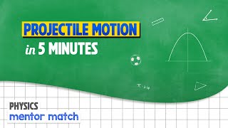 Projectile Motion in 5 Minutes | 2D Kinematics | AP Physics