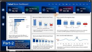 Create a Dynamic Excel Dashboard from Scratch | Full Guide