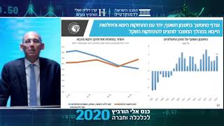 הרצאת נגיד בנק ישראל, פרופ’ אמיר ירון  בכנס אלי הורביץ 2020