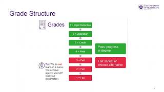 Enrolling and Timetabling EAIT