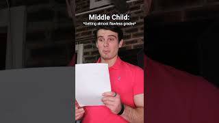 Children Roles Report Card
