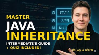 Inheritance in Java - Code Reusability | Programming Tutorial