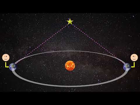 Why did Copernicus disagree with the geocentric model of the solar system?