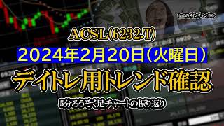 2024-02-20 ：ＡＣＳＬ(6232.T)　5分ろうそく足株価チャート