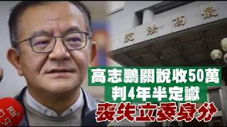 高志鵬關說收50萬判4年半定讞　喪失立委身分 | 台灣蘋果日報