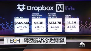 Dropbox shares sink after strong Q4 results and a miss on guidance