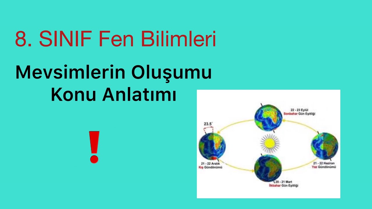 8.SINIF Mevsimlerin Oluşumu Konu Anlatımı Fen Bilimleri/ Mevsimler Ve ...