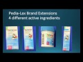 3. Docusate Sodium (Pedia-Lax liquid stool softener) Which laxative works best?