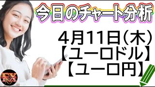 【FX最新予想】4月11日ユーロドル・ユーロ円相場チャート分析【海外FX投資】