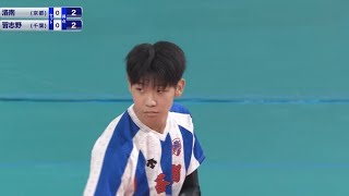 #中上烈 #菅原秀斗 洛南vs習志野 第1セット 春の高校バレー2025 1回戦